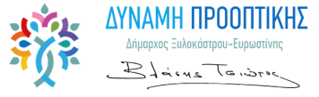Δύναμη Προοπτικής